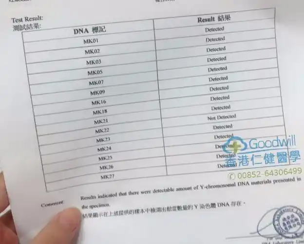 去香港验血查出宝宝的性别没有人理解我