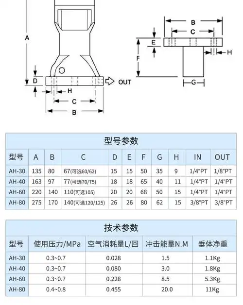 巨勒气动空气锤敲击锤sk-sx-zc-ah30/40/60/80料仓气动敲击锤冲击