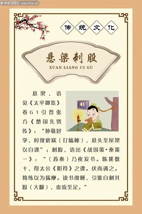 中华传统文化悬梁刺股挂图素材