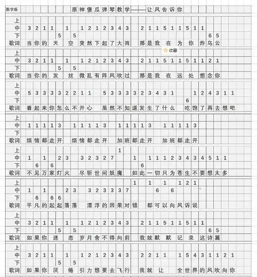 原神让风告诉你琴谱是什么