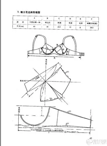 [资源共享] 内衣制版——文胸纸样版型
