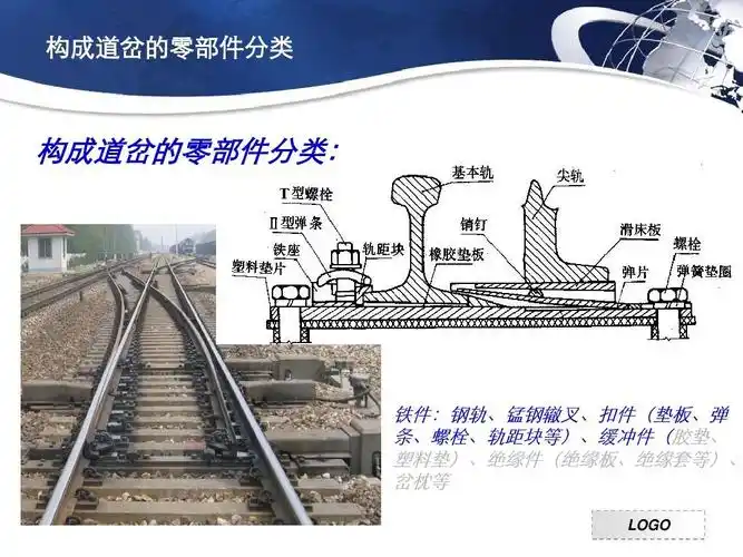 道岔知识大全ppt