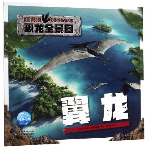 翼龙/恐龙全景图