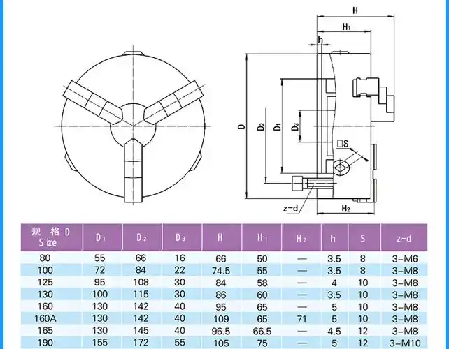 定制呼和浩特众环环球卡盘k11 250三爪卡盘车床200卡盘80 160 320促销