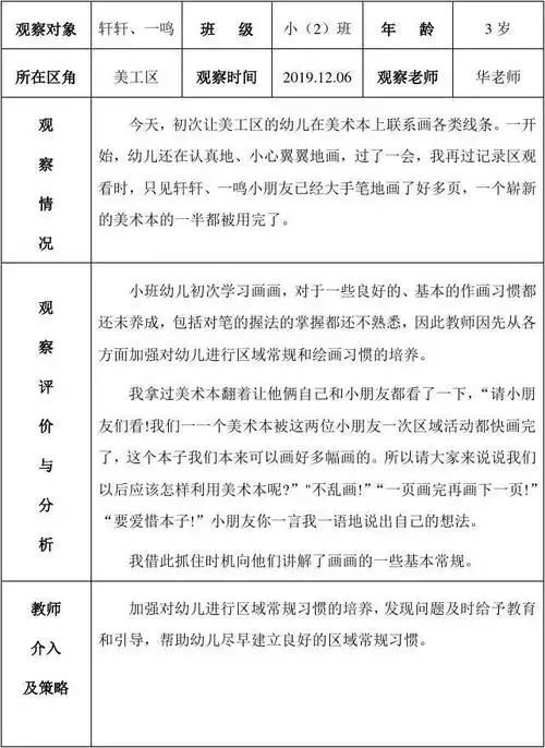 幼儿园小班美工区观察记录分析表