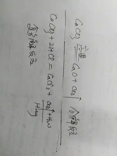 碳酸钙生成二氧化碳的化学方程式属于什么反应类型