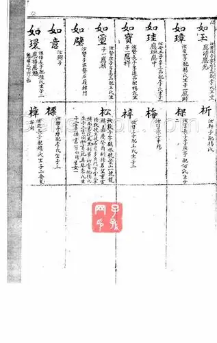 天龙八部大理段氏是否真实存在?光绪丁酉年《段氏族谱》为你解密