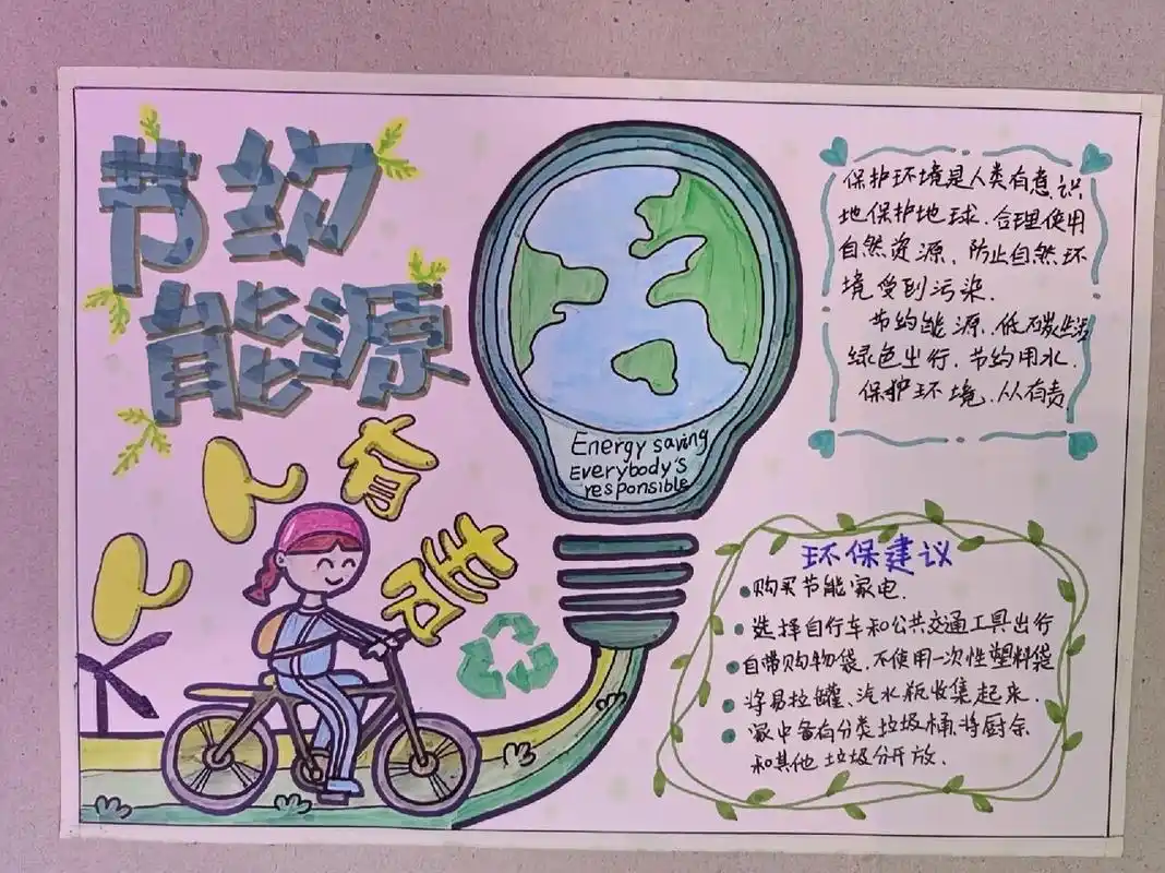 节约能源,环保手抄报
