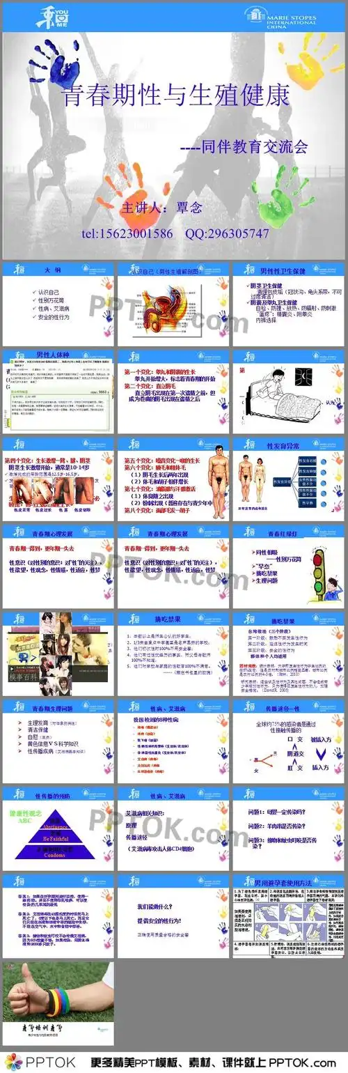 主要介绍了大纲;认识自己;男性性卫生保健;男性人体种;性发育异常