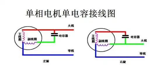 220v电机电容接线图
