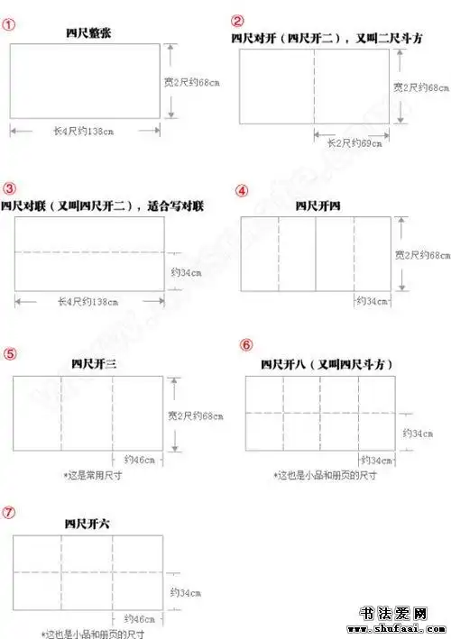 中国宣纸尺寸对照表