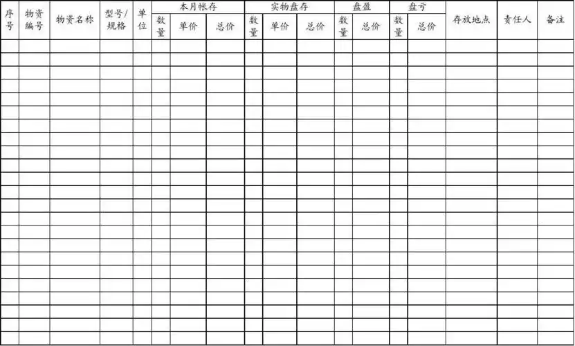 仓库物资盘点表
