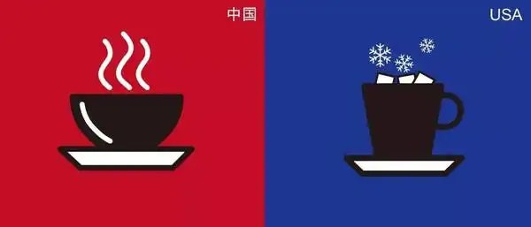 中美文化差异02cultural02differences02america02and02