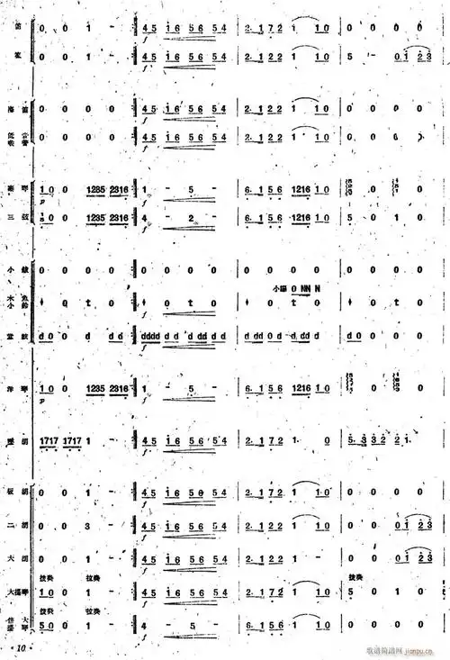 《新春乐》民乐合奏 10 歌谱简谱网