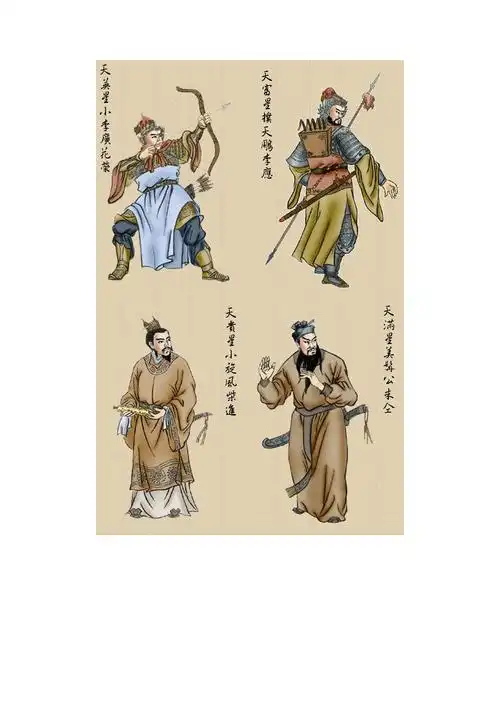 梁山好汉108将绝版图.doc