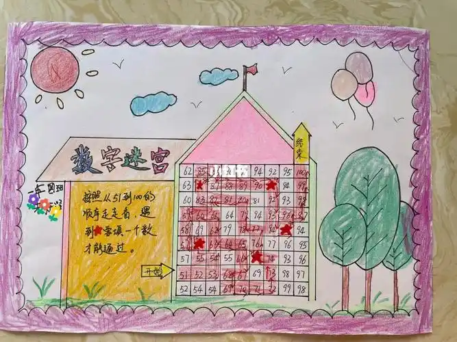 数字迷宫手抄报