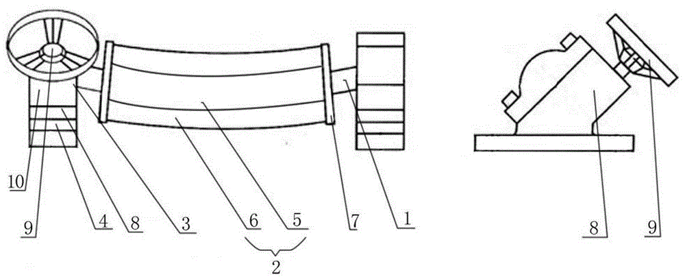一种纺织用弯辊