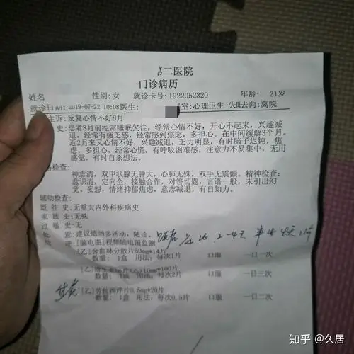 抑郁症检查 - 知乎