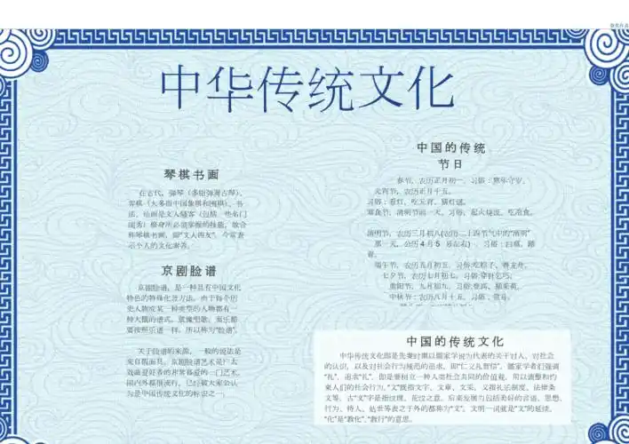 获奖作品成品带内容文字电子小报传统文化琴棋书画1