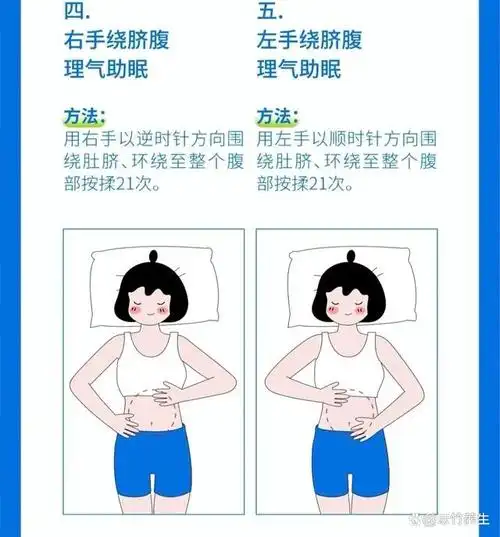 推揉腹七个手法