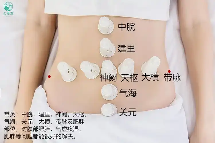 艾灸减肥减肚子有什么坏处