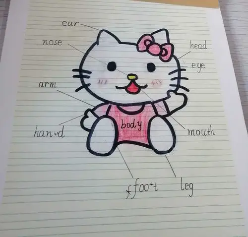 超赞赞赞!环南一小三年级学生活用"简笔画"助攻单词教学!