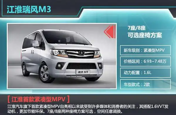 江淮瑞风m3正式上市售价698748万元