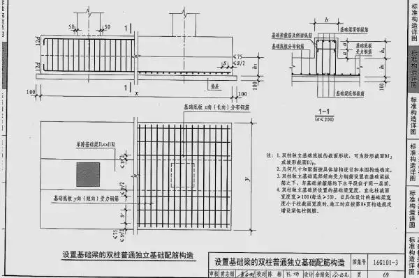 构造独立基础底板配筋长度减短10%构造国家建筑标准设计图集16g101-3