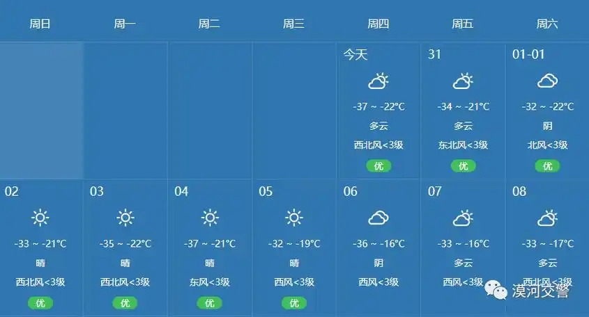 元旦来临丨漠河交警发布2022年元旦假期"两公布一提示"