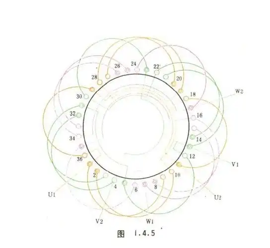 18.5电动机36槽4极2分路绕组布局接法