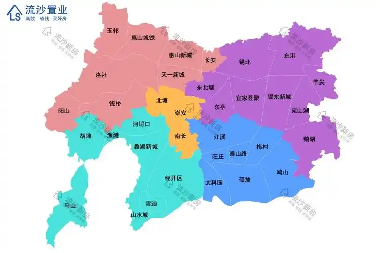 无锡买房之经开区板块梳理