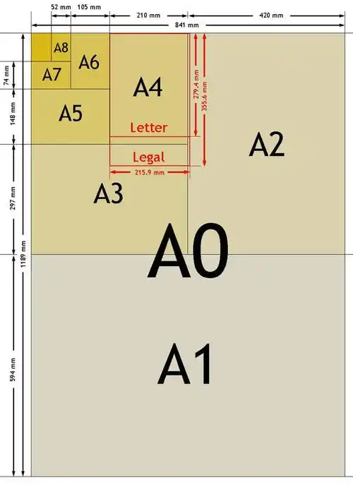 电影海报尺寸电影海报尺寸电影海报尺寸