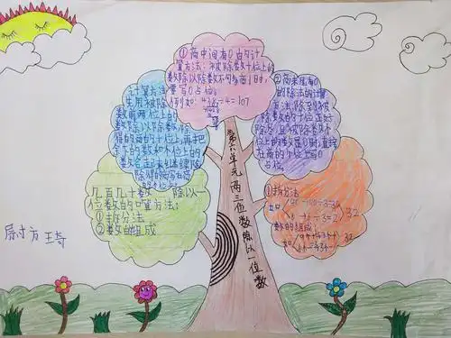 第六单元《两三位数除以一位数》知识树——肥城师范附小2016级10班