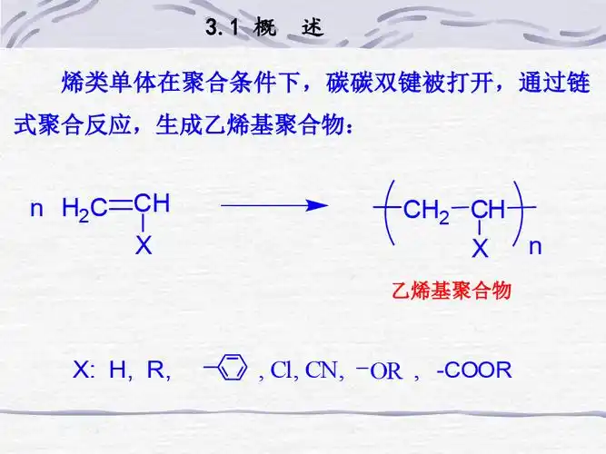 自由基聚合反应