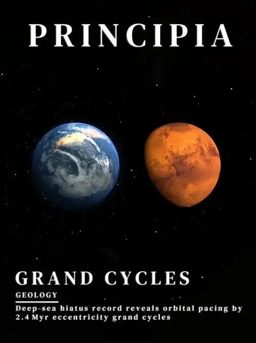 发现一个长达240万年的大循环