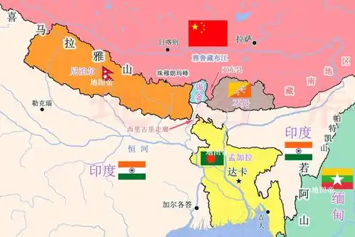 尼泊尔是中国邻国,其所处的喜马拉雅山麓,交通闭塞,人们聚在山谷中