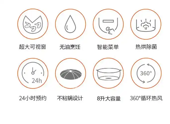 空气炸锅家用全自动多功能大容量无油电炸锅新款特价台湾6代定制商品