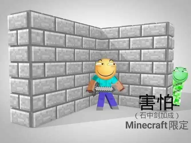 关于最近很火的高清魔改"害怕"表情是怎么流行的?