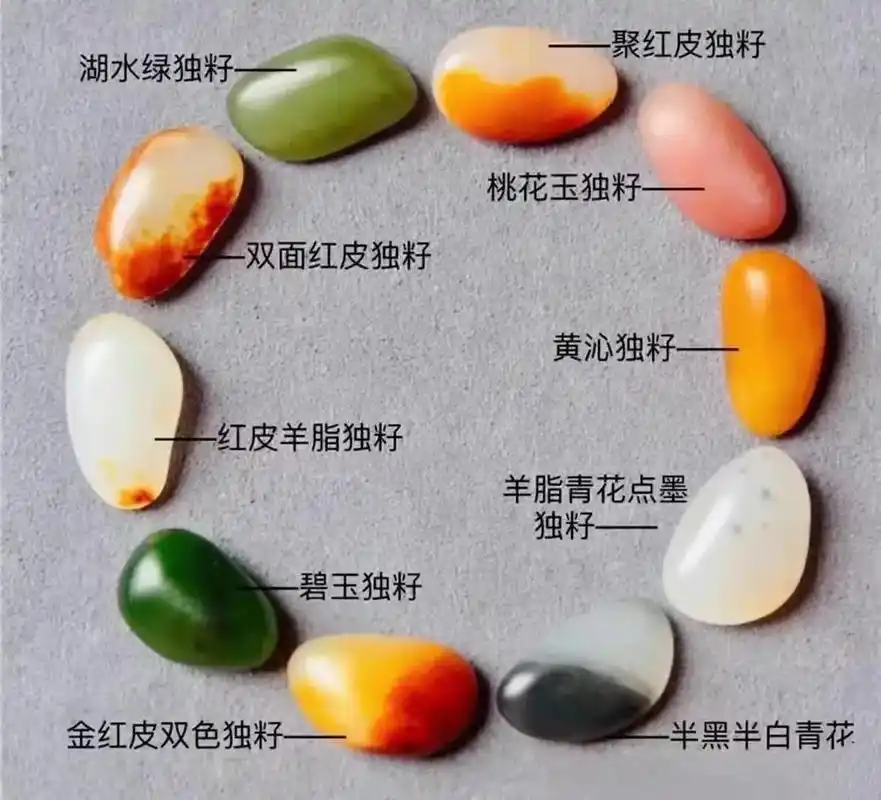 好久没有发新作品了.#和田玉 #籽料原石 - 抖音