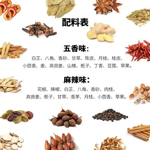 许建忠五香卤料包家庭卤小龙虾卤味调料