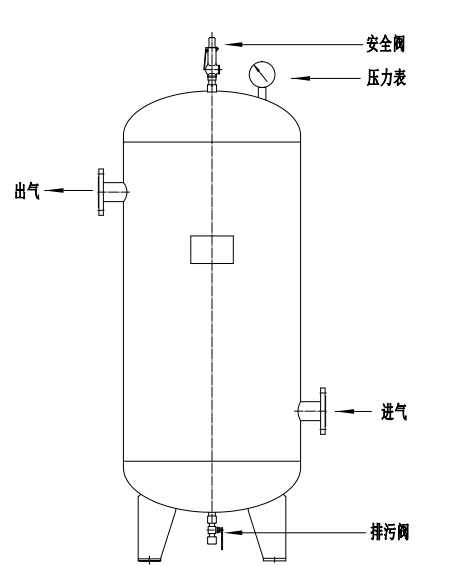 储气罐安装示意图 - 下载中心 - 青岛海空压力容器有限公司