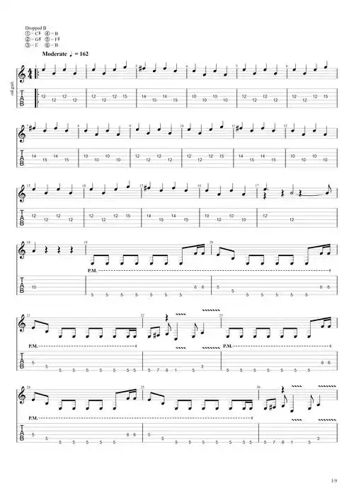 领奏吉他谱,solo吉他谱)parkway drive - fractures guitar pro - gpt