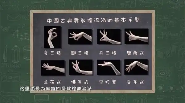 审美力·艺术微课堂|手部也能舞出动人舞姿?