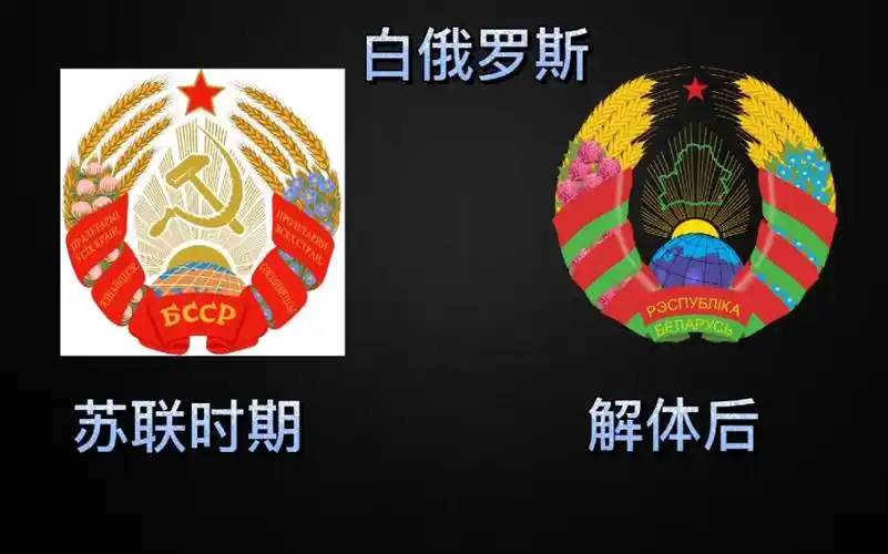 苏联15个加盟国国徽