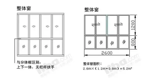 窗价自己算 不被js黑【阳台窗计价法则】 -创饰蚂蚁 -搜房博客