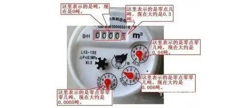 水表怎么看