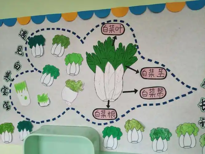 【二幼新闻】"乡情浓,童心暖"——崇礼二幼家乡特色主题活动展示