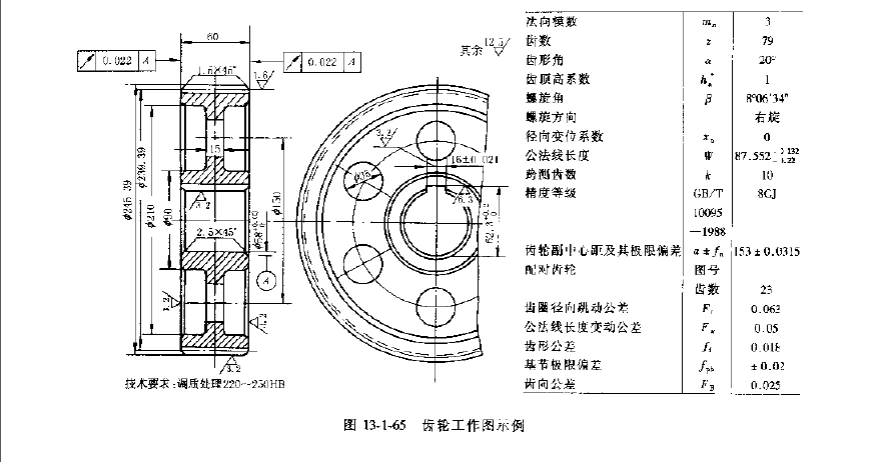 免费文档 所有分类 工程科技 机械/仪表 齿轮画图参考a1 (共1页,当前