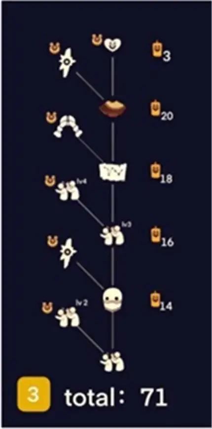 光遇重组季有什么新道具重组季物品兑换表