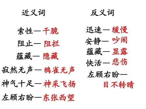 营销 生产/经营管理 17,可贵的沉默ppt 近义词 索性— 干脆 反义词